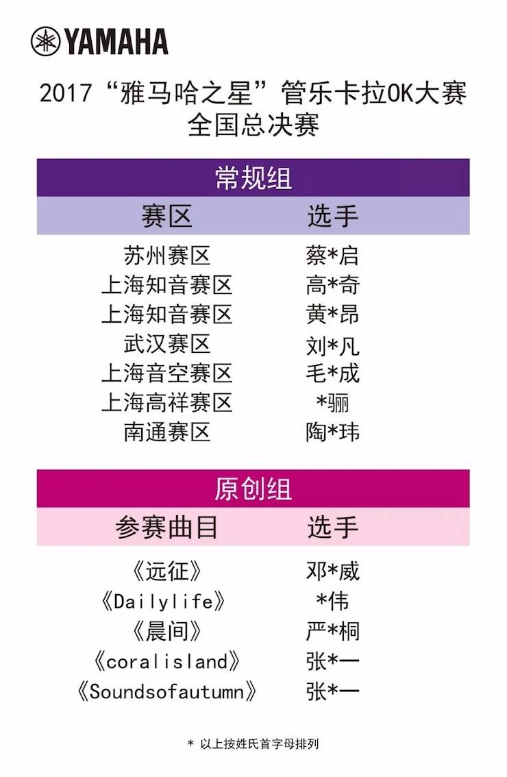 全国总决赛来袭——你好，我的“凯发k8国际之星”