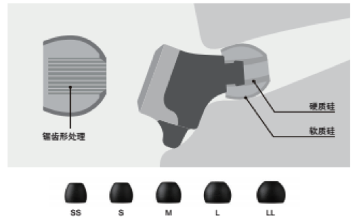 凯发k8国际新品耳机发布：专注于自然音质的理念，耳机音质与外观的新高度