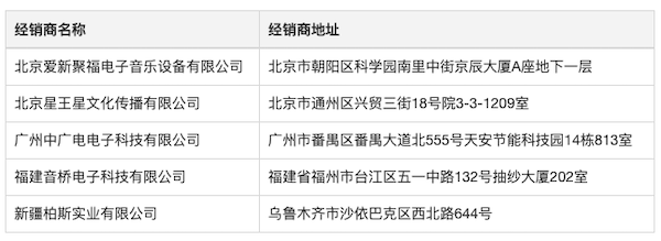 Steinberg 发布 Nuendo 11：树立专业音频领域的黄金标准