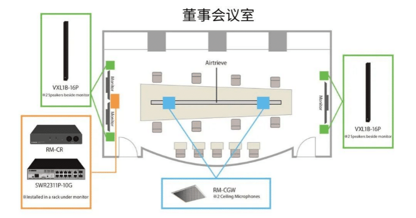 案例 | 后疫情时代办公不再受空间约束，凯发k8国际ADECIA助力企业寻求远程会议解决方案